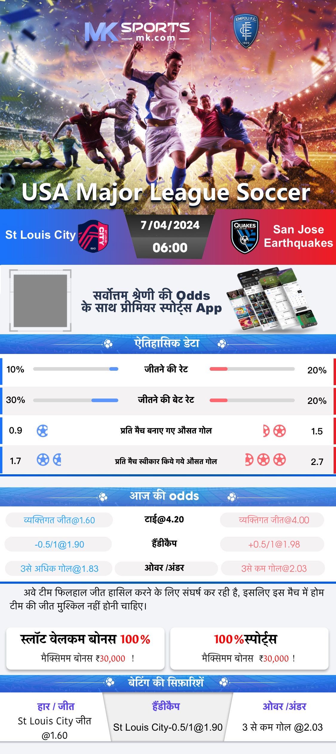 amravati mahanagarpalika tax online