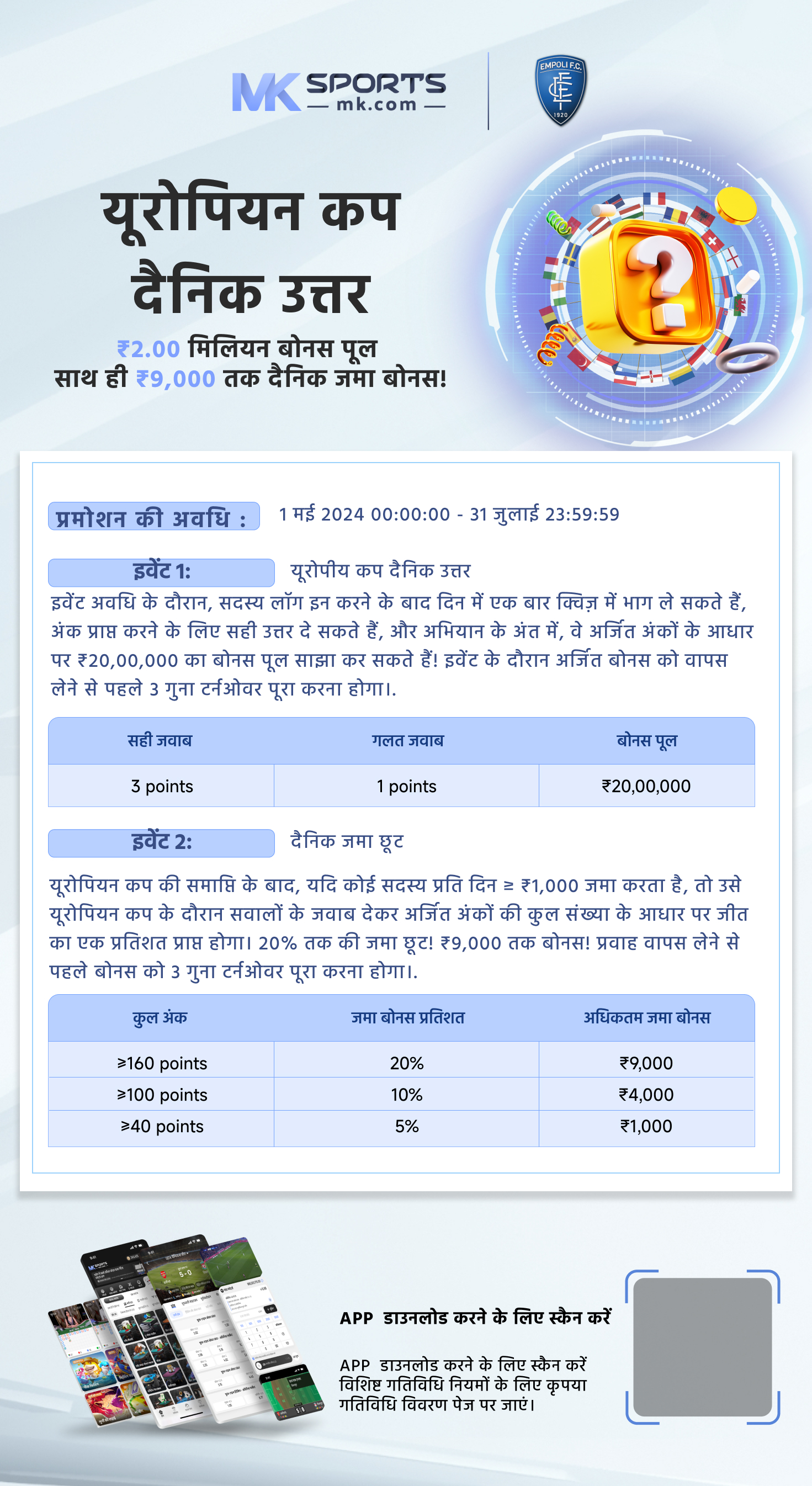 chetak sangam result