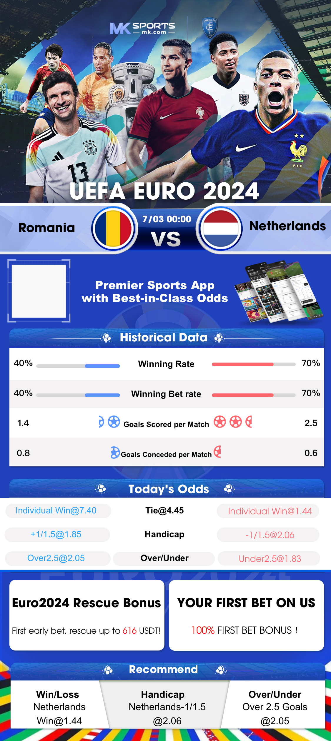 cricket bookie app