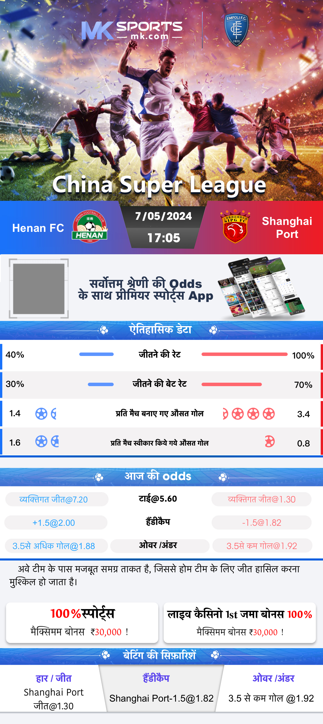 6th Semester 2024 Result