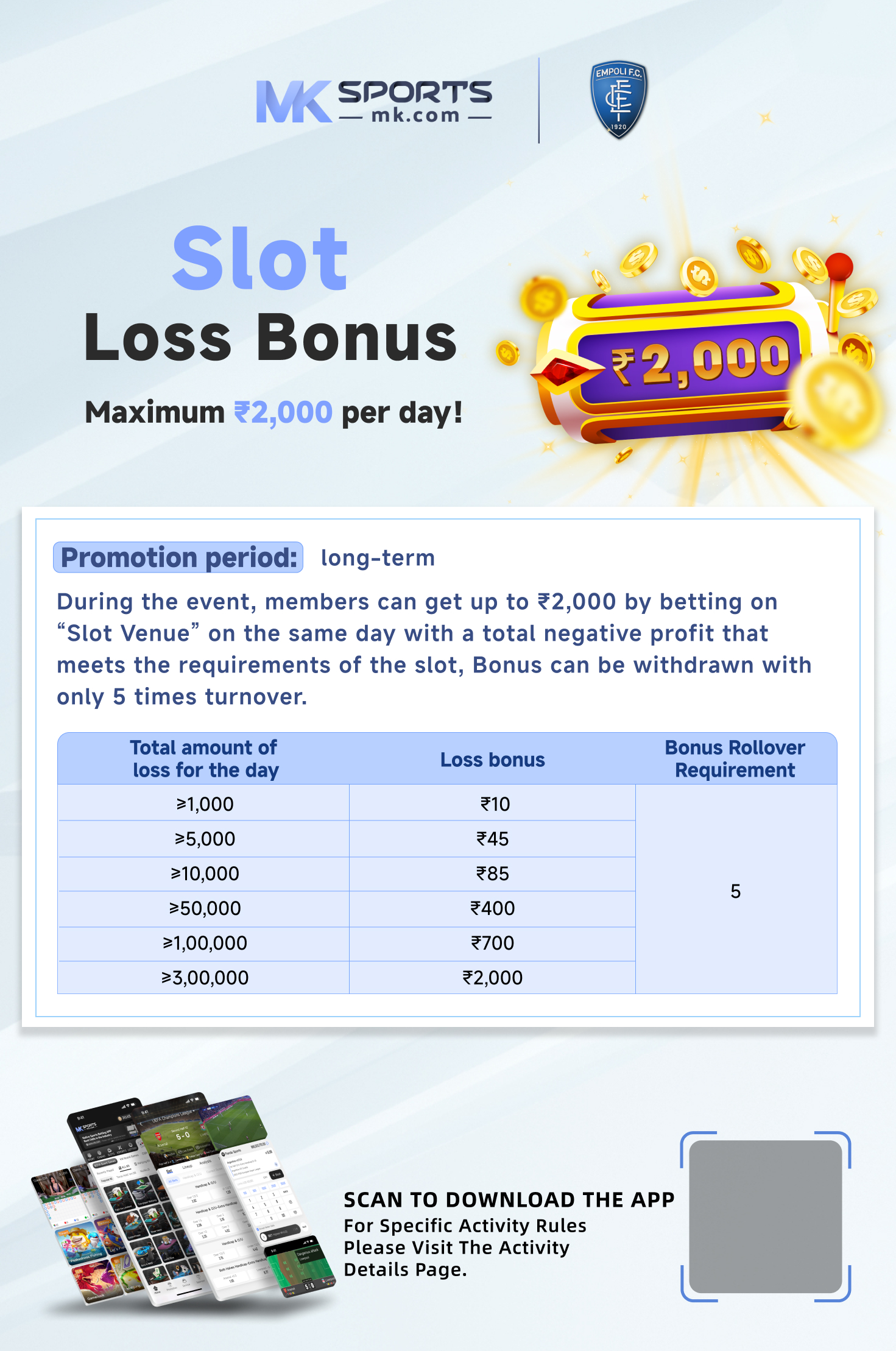 kerala lottery chart 2006