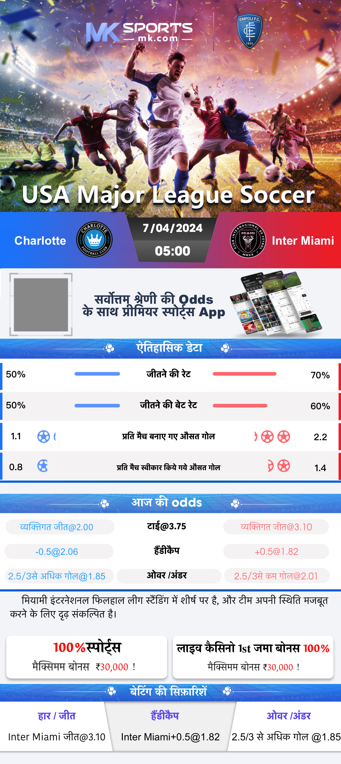 maruti morning panel chart