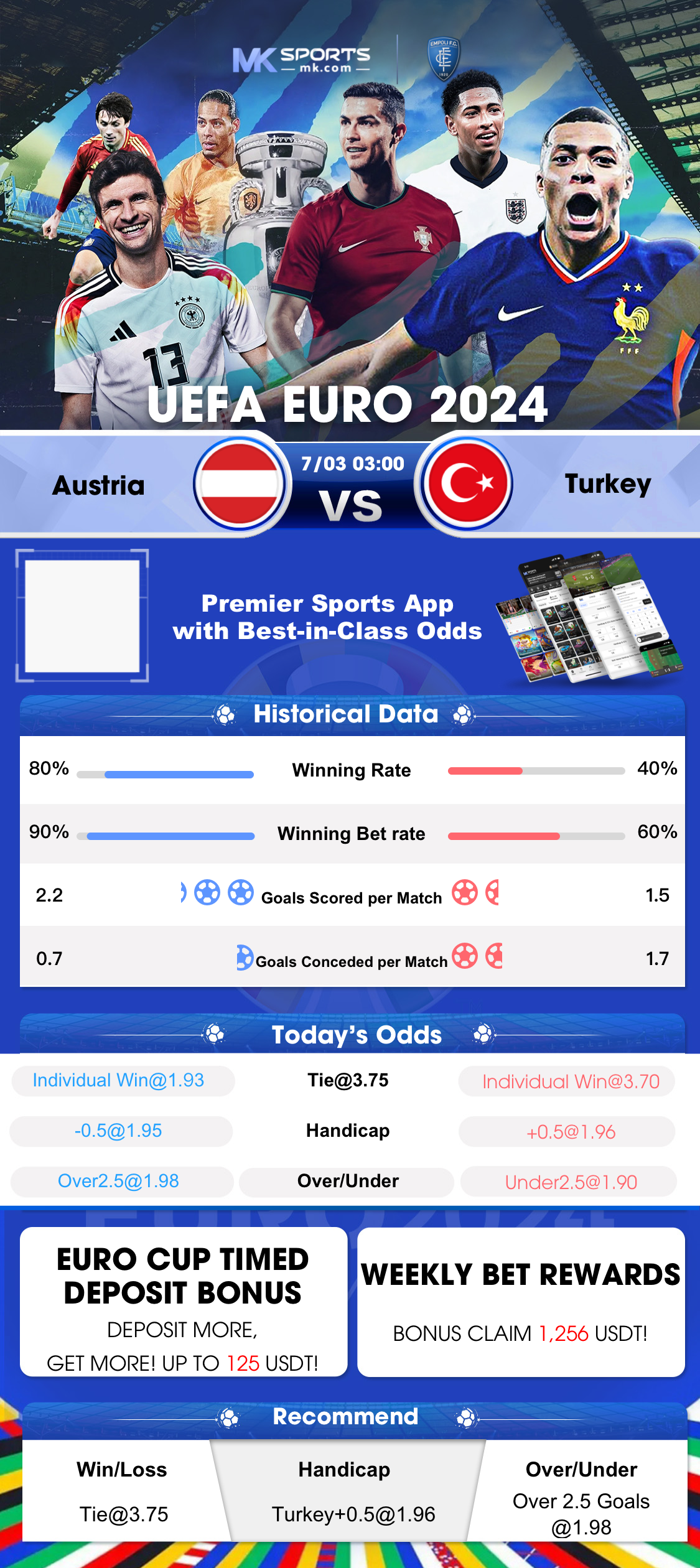 multi match winning numbers