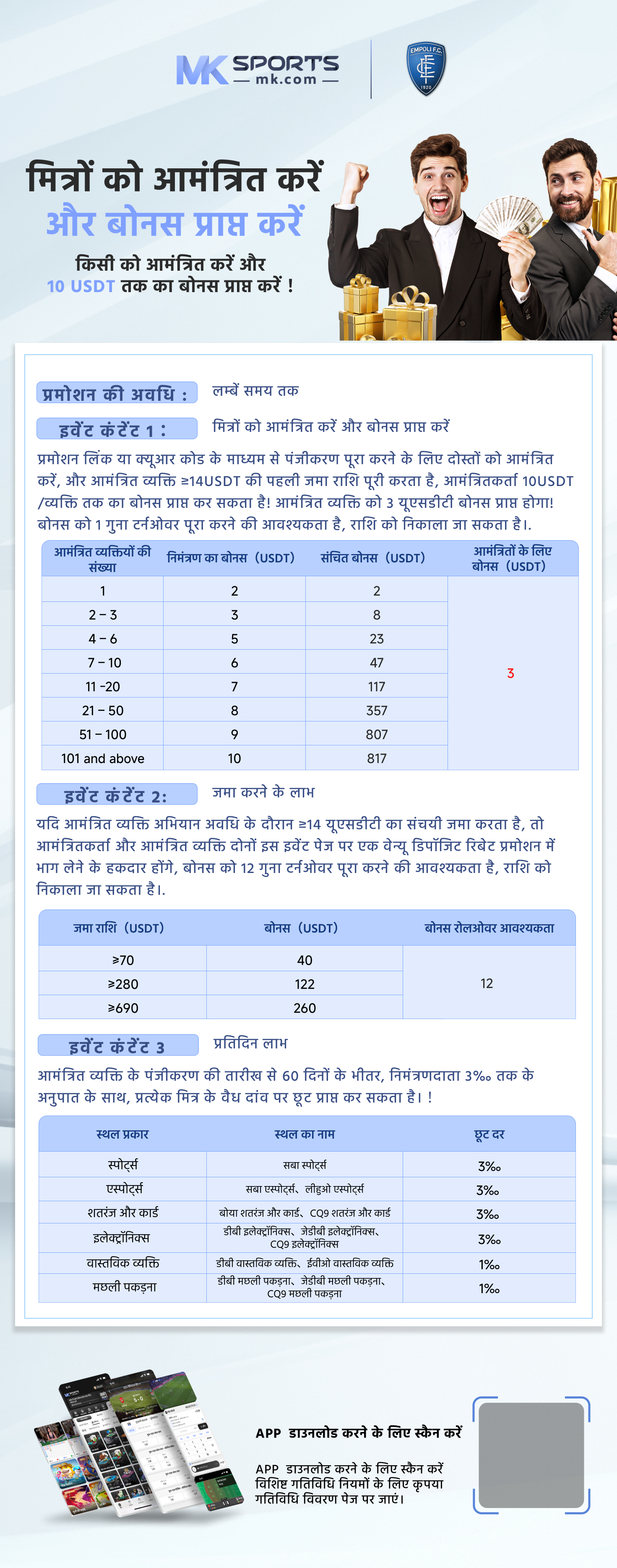 play india result